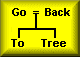 Click here to go back to tree